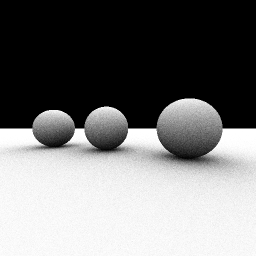 aobench output